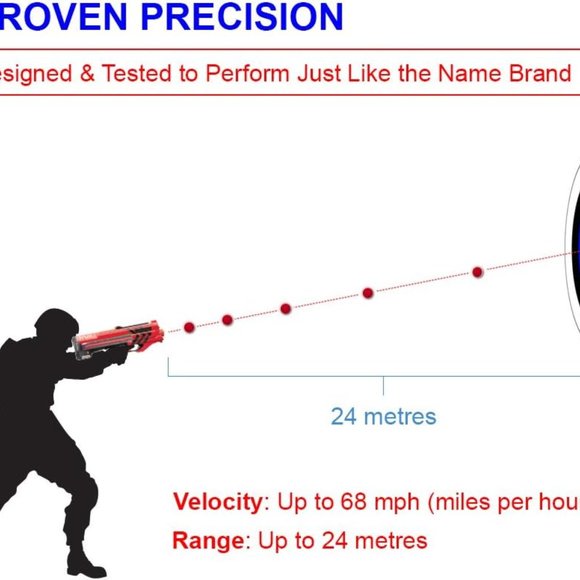 HeadShot Ammo Foam Balls for Toy Gun Refill Pack of Bullets Compatible with Nerf - Picture 4 of 5